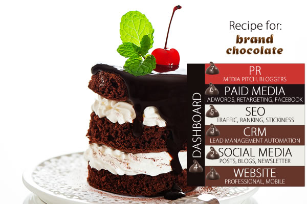 Brand Chocolate Cake Recipe
