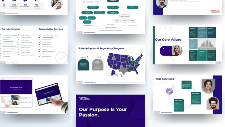 Virtual Possibilities Powerpoint Brand Template